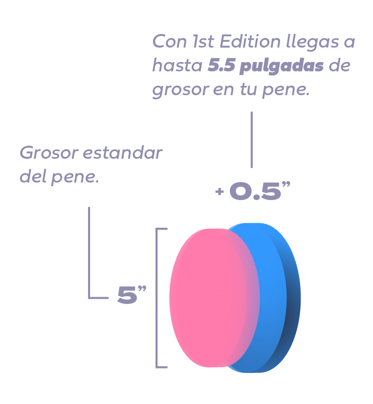 Medidas Relleno 1st Edition